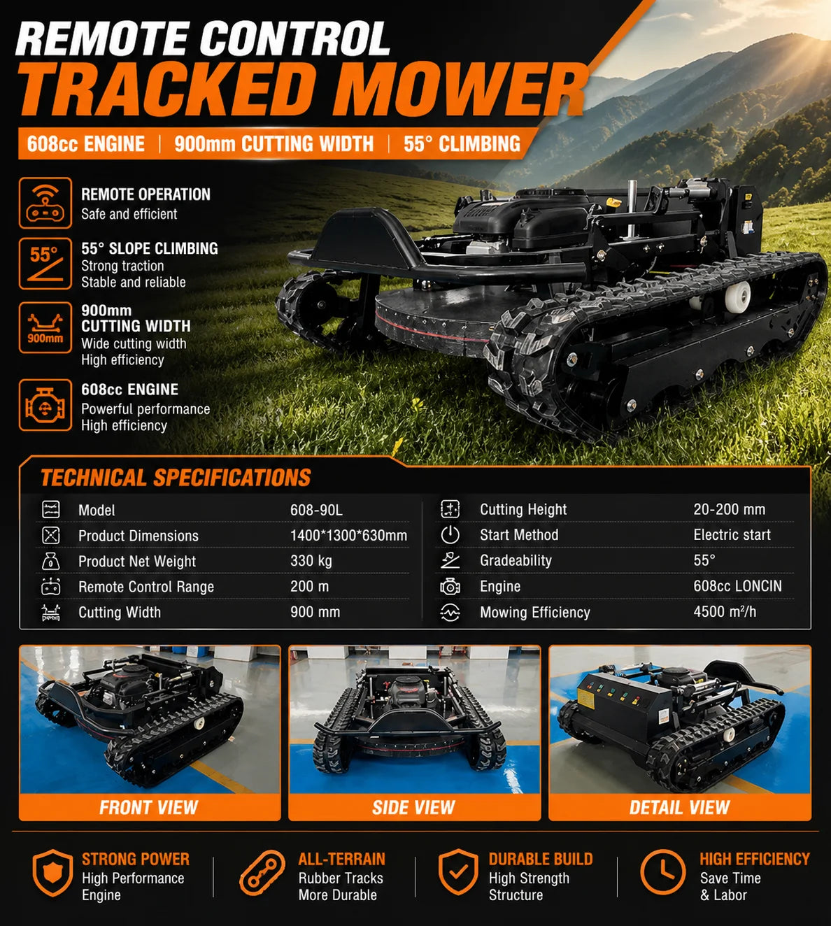Jining GG-2200 Smart Grass Cutting Robot Autonomous GPS Navigation For Africa Farm / Middle East Garden