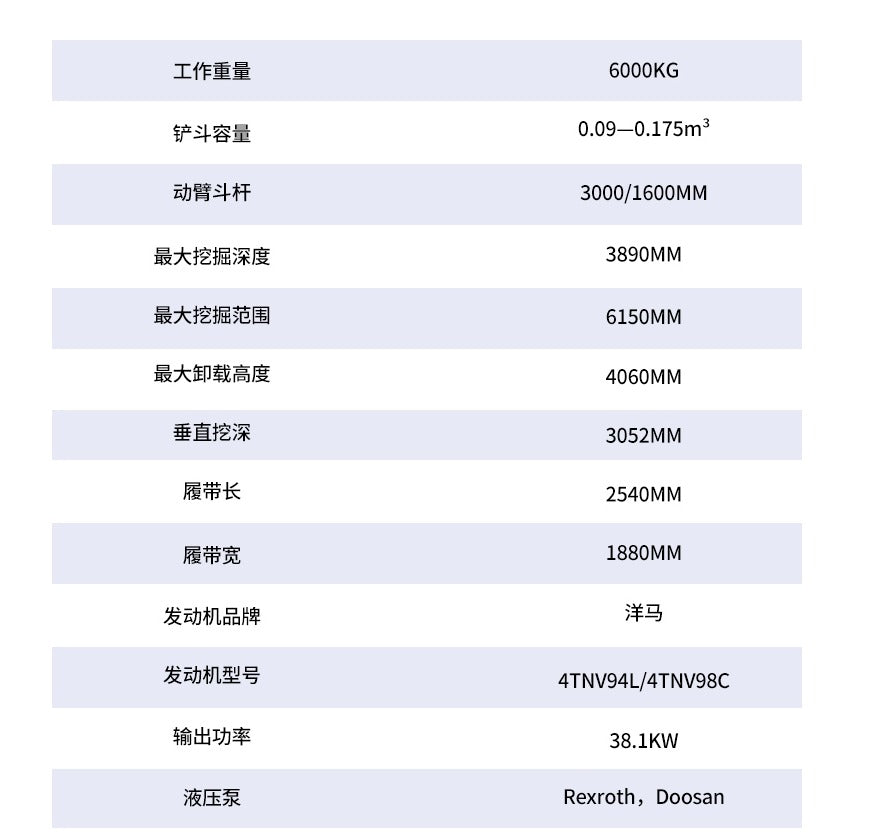 Sierda 60 Excavator Specifications