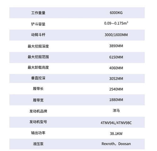 Sierda 60 Excavator Specifications